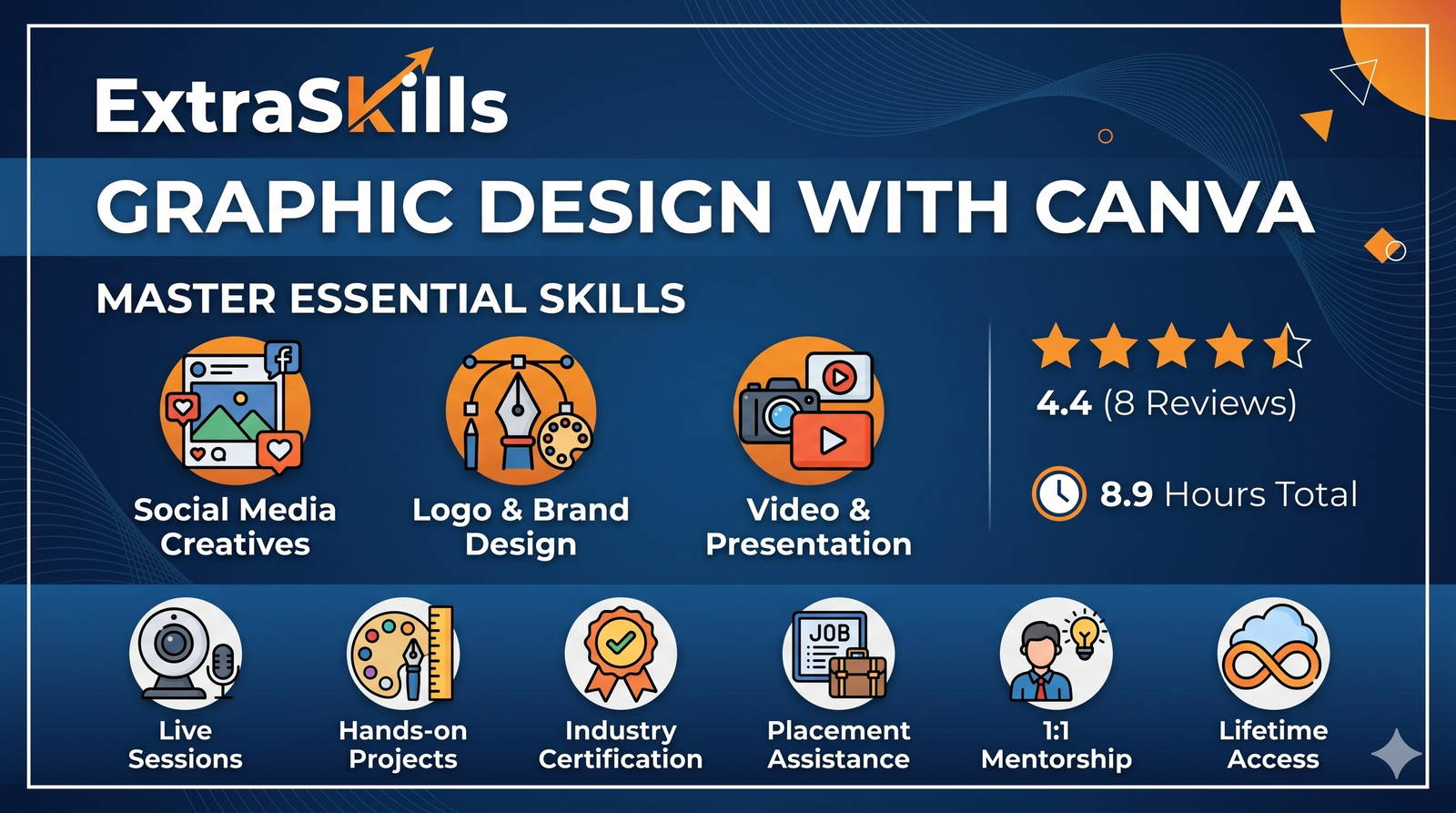 Graphic Design with Canva