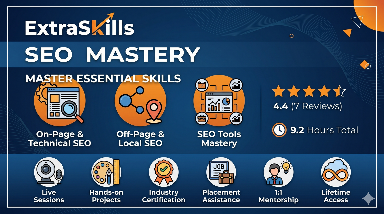 SEO Mastery